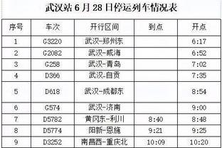 五大联赛本赛季至少踢15场后卫中，德拉古辛被过1次只比范迪克多